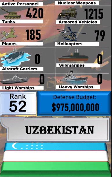 Dünyanın en güçlü orduları! Türkiye'nin sırası... 37