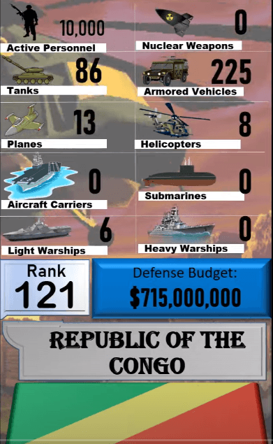 Dünyanın en güçlü orduları! Türkiye'nin sırası... 117