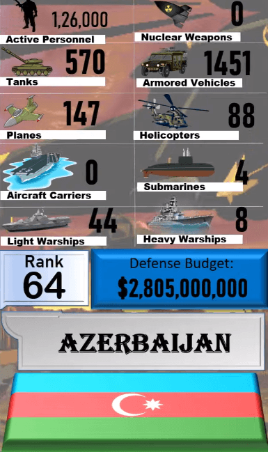 Dünyanın en güçlü orduları! Türkiye'nin sırası... 134