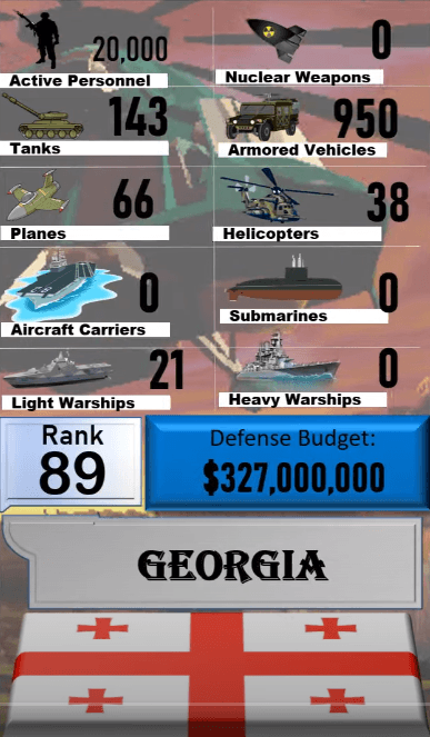 Dünyanın en güçlü orduları! Türkiye'nin sırası... 18