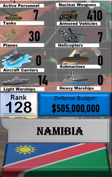 Dünyanın en güçlü orduları! Türkiye'nin sırası... 9