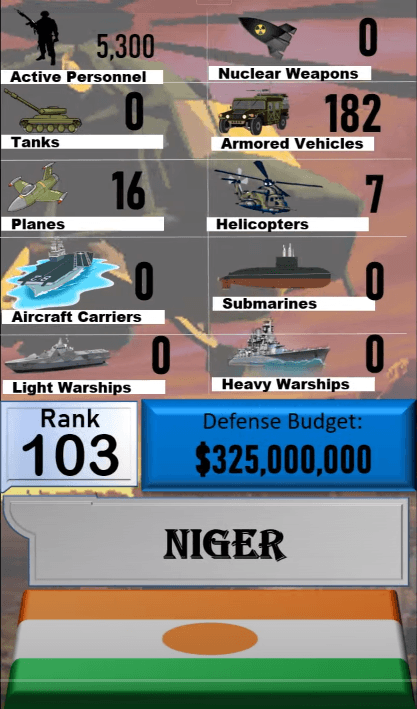 Dünyanın en güçlü orduları! Türkiye'nin sırası... 79