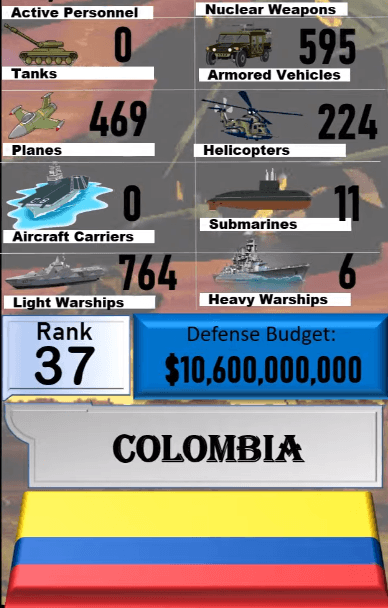 Dünyanın en güçlü orduları! Türkiye'nin sırası... 107