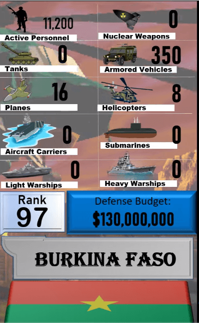 Dünyanın en güçlü orduları! Türkiye'nin sırası... 43