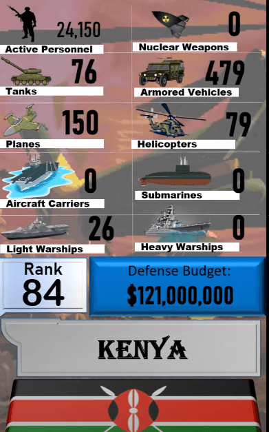 Dünyanın en güçlü orduları! Türkiye'nin sırası... 111