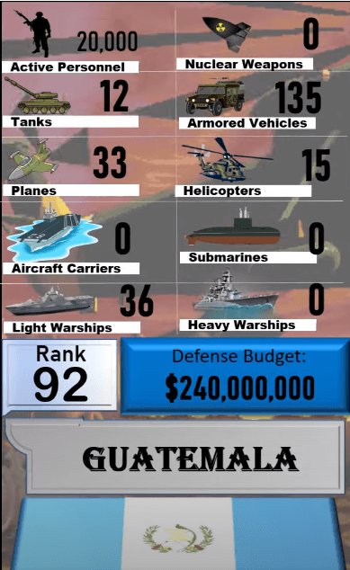 Dünyanın en güçlü orduları! Türkiye'nin sırası... 70