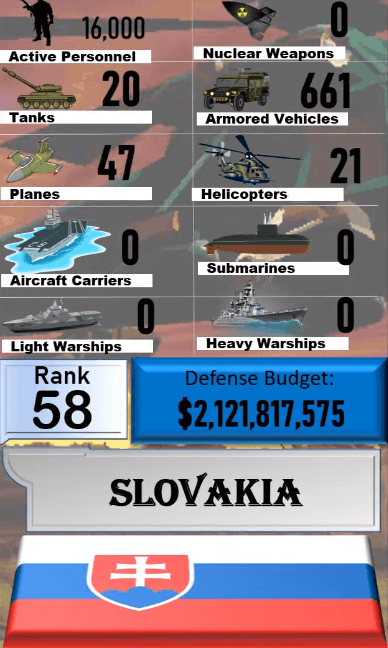 Dünyanın en güçlü orduları! Türkiye'nin sırası... 113