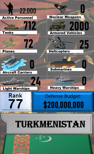 Dünyanın en güçlü orduları! Türkiye'nin sırası... 64