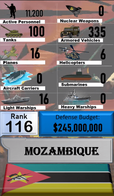 Dünyanın en güçlü orduları! Türkiye'nin sırası... 6