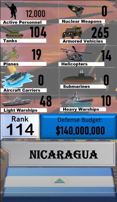 Dünyanın en güçlü orduları! Türkiye'nin sırası... 55