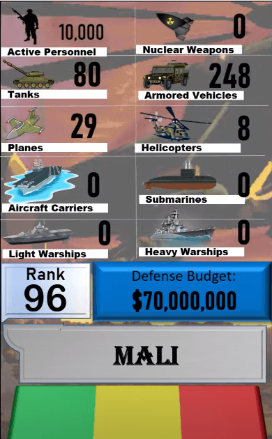 Dünyanın en güçlü orduları! Türkiye'nin sırası... 49