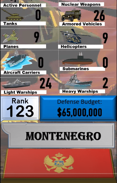 Dünyanın en güçlü orduları! Türkiye'nin sırası... 59