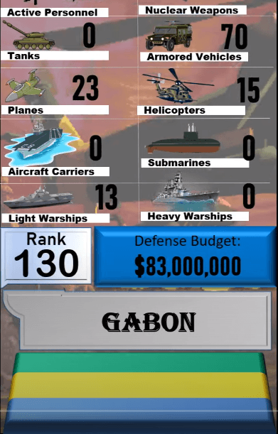 Dünyanın en güçlü orduları! Türkiye'nin sırası... 88