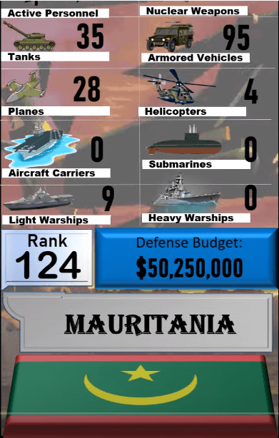 Dünyanın en güçlü orduları! Türkiye'nin sırası... 78