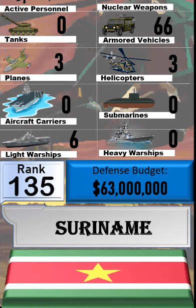 Dünyanın en güçlü orduları! Türkiye'nin sırası... 13