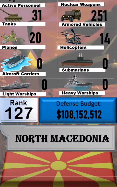 Dünyanın en güçlü orduları! Türkiye'nin sırası... 98