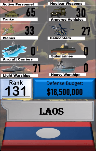 Dünyanın en güçlü orduları! Türkiye'nin sırası... 136