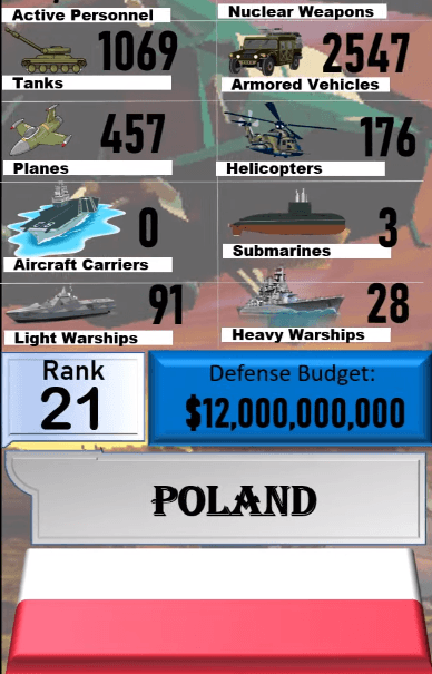 Dünyanın en güçlü orduları! Türkiye'nin sırası... 110