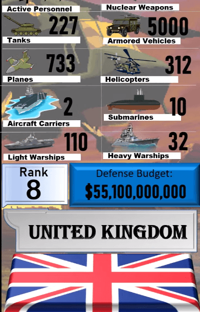 Dünyanın en güçlü orduları! Türkiye'nin sırası... 91