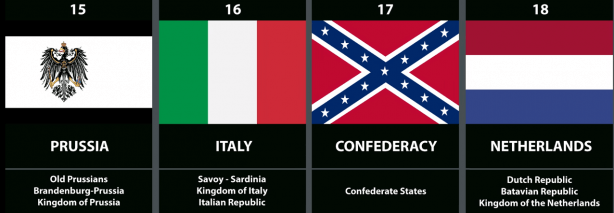 En güçlü ordular açıklandı! İşte Türkiye'nin yeri 21