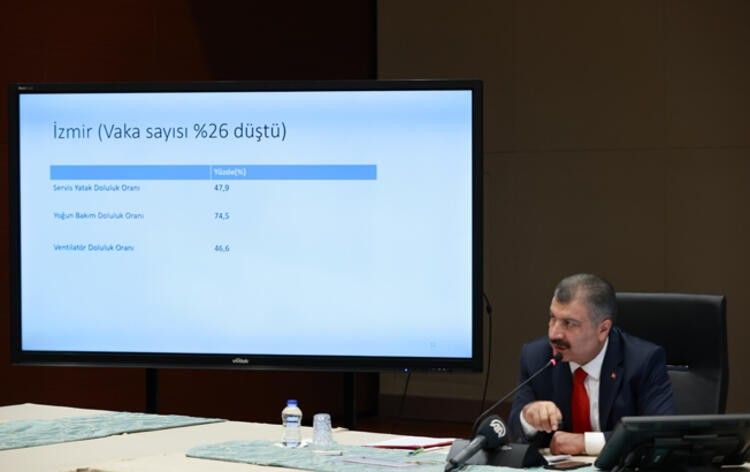 Sağlık Bakanlığı bölge bölge yayınladı: 4 şehirde son durum! 5