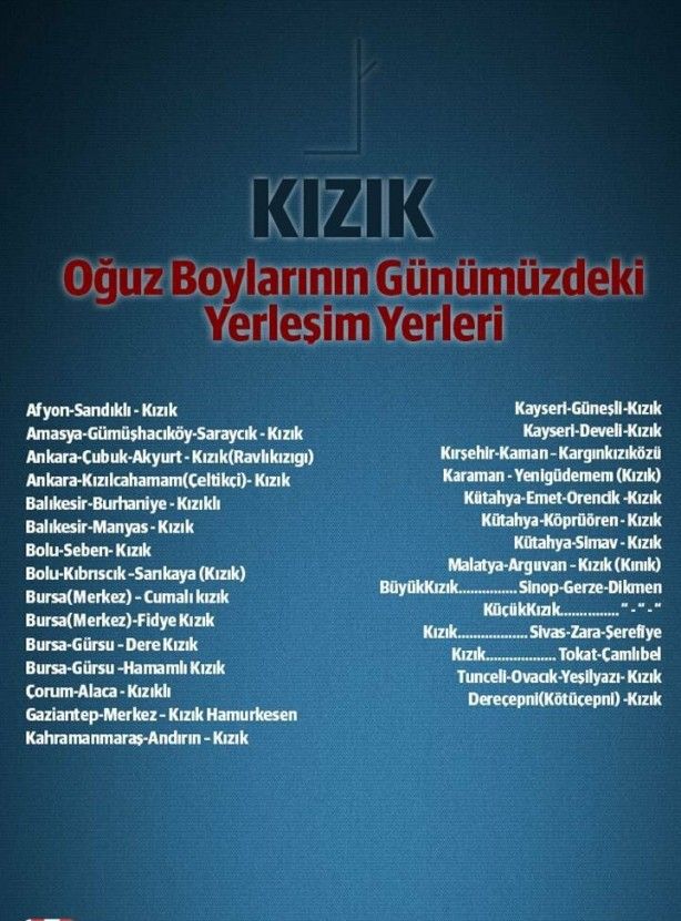 Oğuzlar'ın hangi Türk boyundansınız? 8