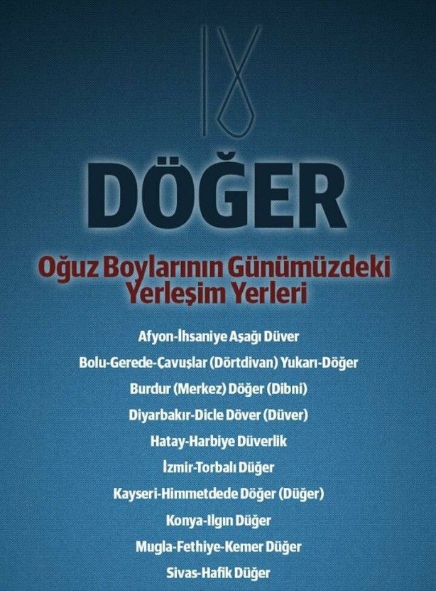 Oğuzlar'ın hangi Türk boyundansınız? 10