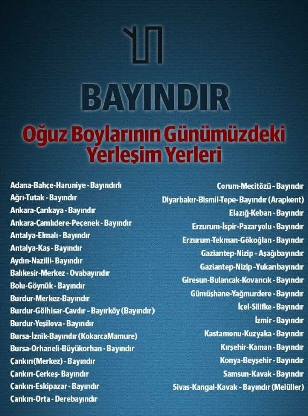 Oğuzlar'ın hangi Türk boyundansınız? 3