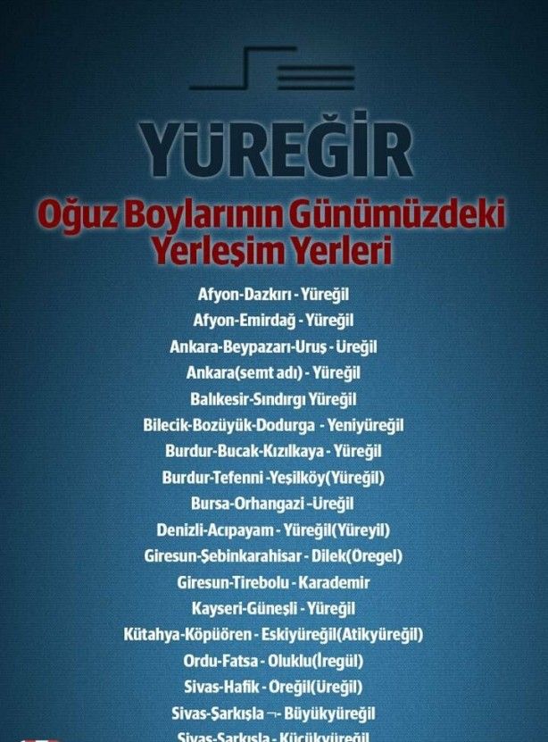 Oğuzlar'ın hangi Türk boyundansınız? 7