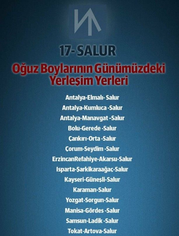 Oğuzlar'ın hangi Türk boyundansınız? 5