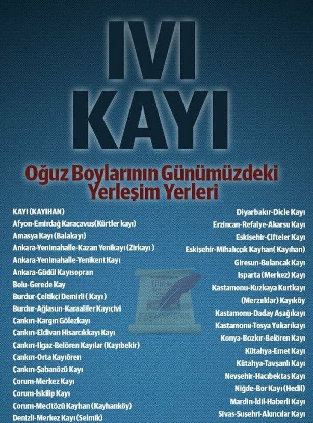 Oğuzlar'ın hangi Türk boyundansınız? 11