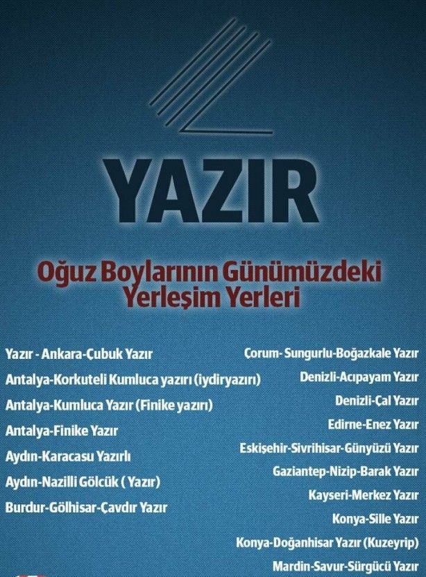 Oğuzlar'ın hangi Türk boyundansınız? 12