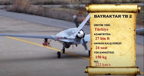 İşte dünyanın en güçlü SİHA’ları 3