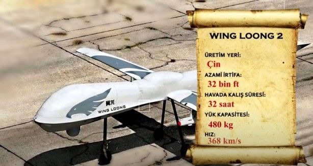 İşte dünyanın en güçlü SİHA’ları 4