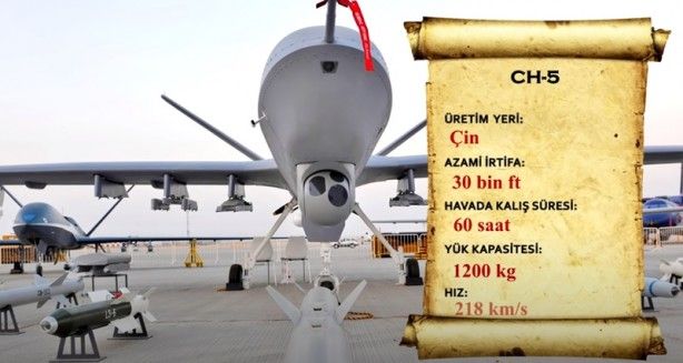 İşte dünyanın en güçlü SİHA’ları 6