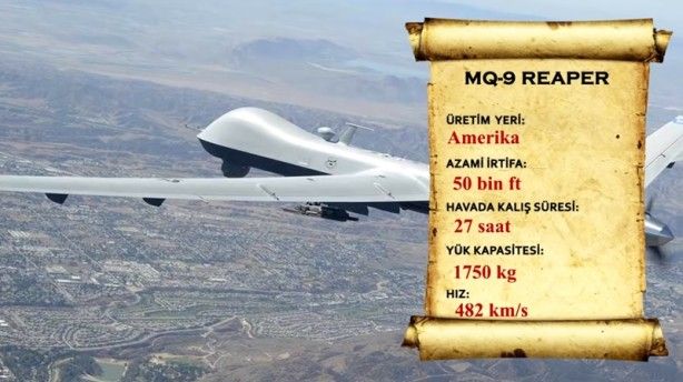 İşte dünyanın en güçlü SİHA’ları 7