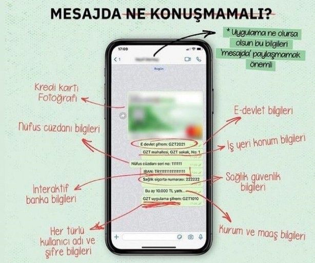 WhatsApp'ta bunları paylaşan yandı 10