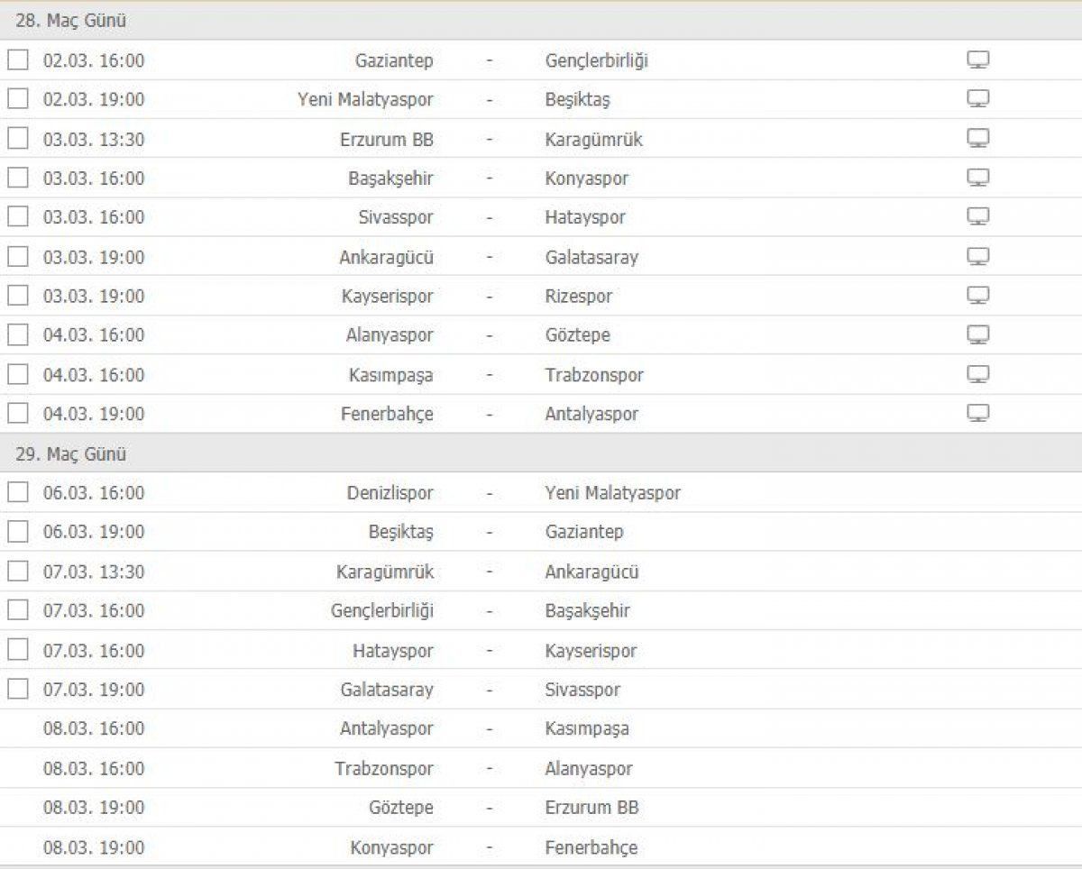 Süper Lig'de zirve kızıştı! İşte puan durumu ve 5 haftalık program... 8