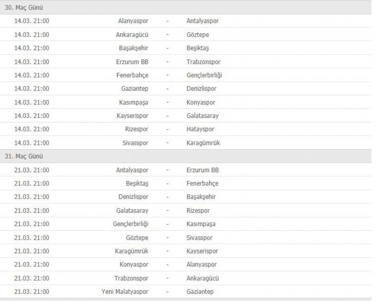 Süper Lig'de zirve kızıştı! İşte puan durumu ve 5 haftalık program... 9