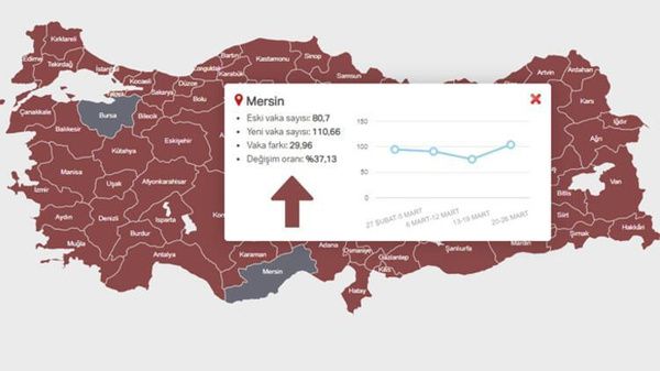 58 şehirde Cumartesi günü sokağa çıkma yasağı! İşte bu illerin listesi 14