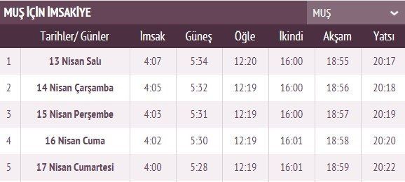 İşte ilk sahur ve ilk iftar vakti 46