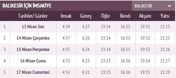 İşte ilk sahur ve ilk iftar vakti 28