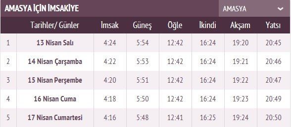 İşte ilk sahur ve ilk iftar vakti 17