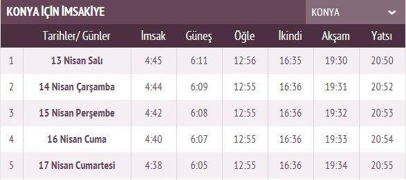 İşte ilk sahur ve ilk iftar vakti 62