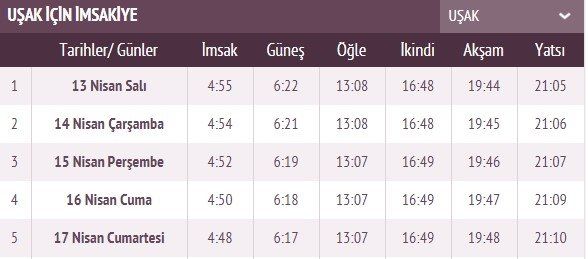 İşte ilk sahur ve ilk iftar vakti 69