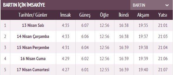 İşte ilk sahur ve ilk iftar vakti 11