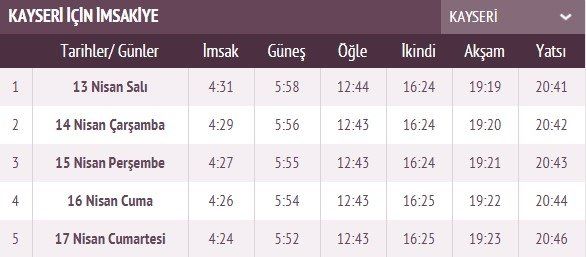 İşte ilk sahur ve ilk iftar vakti 40