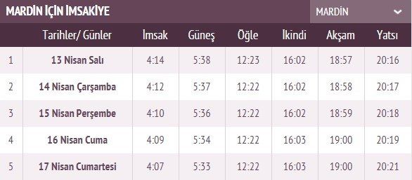 İşte ilk sahur ve ilk iftar vakti 42
