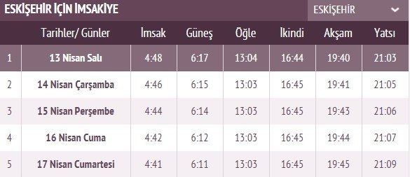 İşte ilk sahur ve ilk iftar vakti 26