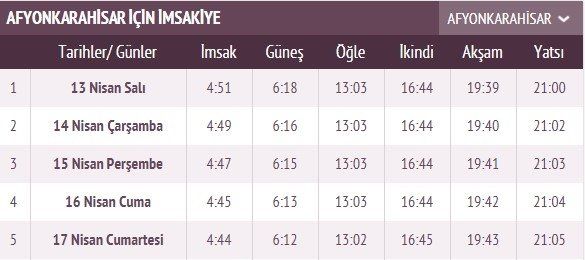 İşte ilk sahur ve ilk iftar vakti 2